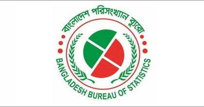 ১৬৬ জনকে নিয়োগ দেবে বাংলাদেশ পরিসংখ্যান ব্যুরো