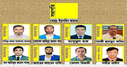 মাদারীপুর জেলা ক্রীড়া সংস্থার ৯ সদস্যের এডহক কমিটি গঠন