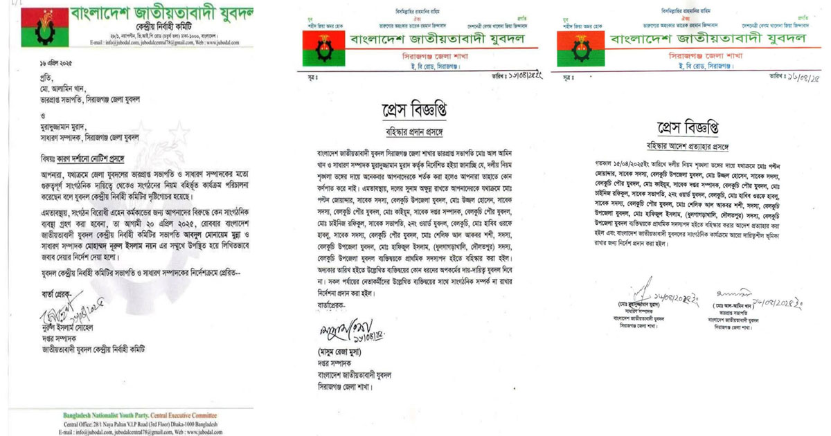 সিরাজগঞ্জে ৭ যুবদল নেতাকে সকালে বহিষ্কার,রাতে প্রত্যাহার