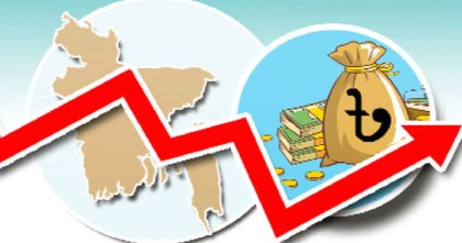 বেসরকারি খাত বিপর্যস্ত, ঋণনির্ভর বাজেটে আশার আলো নেই