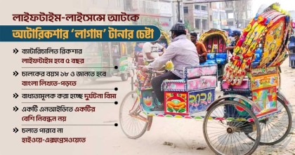 ব্যাটারিচালিত রিকশাকে নিয়মে বাঁধছে সরকার