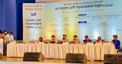 ব্যথাজনিত সমস্যায় ভুগছেন দেশের চার কোটি মানুষ