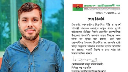 চাঁদাবাজির অভিযোগে কোম্পানীগঞ্জ উপজেলা বিএনপির সভাপতিকে অব্যাহতি