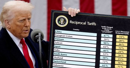 ট্রাম্পের অধিকাংশ শুল্ক আরোপ অবৈধ: যুক্তরাষ্ট্রের আদালত