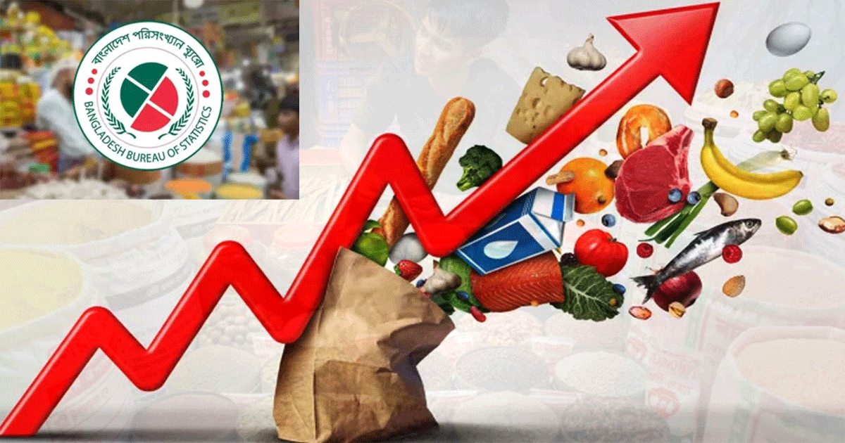 আগস্ট মাসে মূল্যস্ফীতি ৮.২৯ শতাংশ, তিন বছরে সর্বনিম্ন