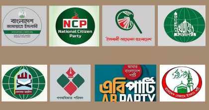 চার দাবিতে যুগপৎ কর্মসূচিতে যাচ্ছে জামায়াত ও এনসিপিসহ আট দল