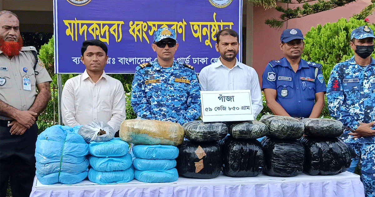 চাঁদপুরে কোস্ট গার্ডের অভিযানে জব্দকৃত ১৮ লক্ষ টাকার মাদক ধ্বংস