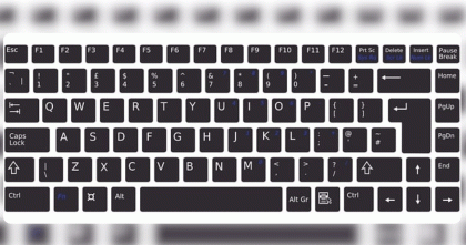 কি-বোর্ডে অক্ষরগুলো কেনো এলোমেলো থাকে; জানা যাক এর রহস্য