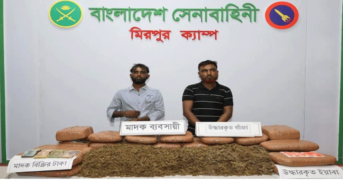 মিরপুরে সেনাবাহিনীর অভিযানে কিশোর গ্যাং লিডার সুমন সহ আটক তিন