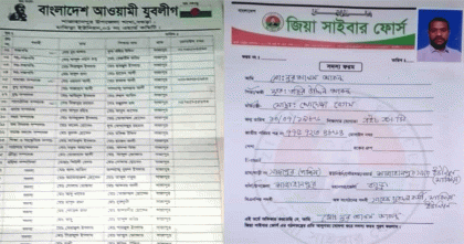 জিয়া সাইবার ফোর্সের কমিটিতে যুবলীগ নেতা