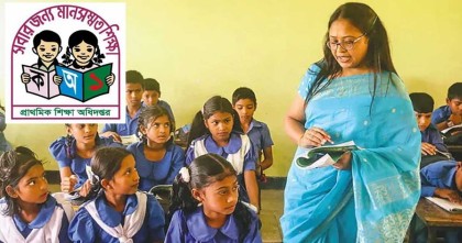প্রাথমিকে শিক্ষক নিয়োগের আবেদন শুরু কাল, জেনে নিন শর্ত ও আবেদন পদ্ধতি