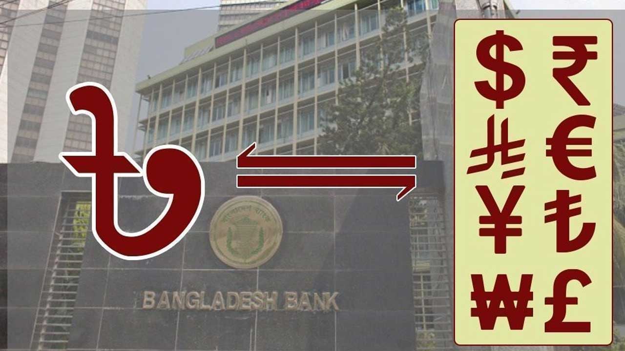 আজকের মুদ্রার রেট: ১৫ নভেম্বর ২০২৫