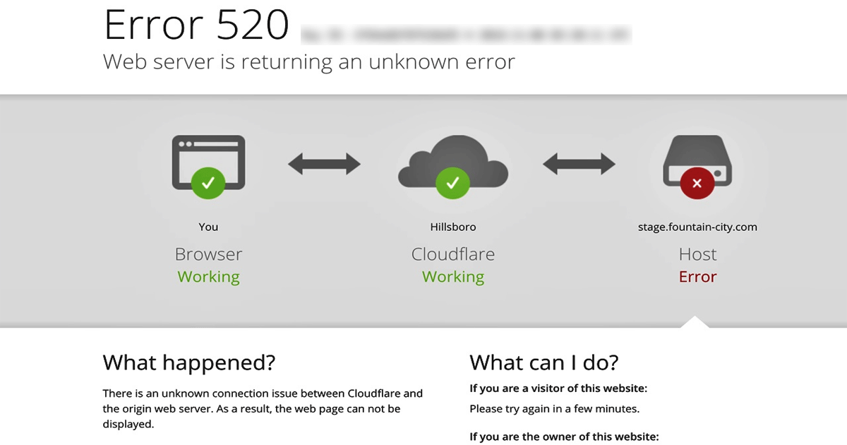হঠাৎ বাংলাদেশি বিভিন্ন গণমাধ্যমসহ বিশ্বের বহু ওয়েবসাইটে বিপর্যয়
