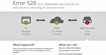 হঠাৎ বাংলাদেশি বিভিন্ন গণমাধ্যমসহ বিশ্বের বহু ওয়েবসাইটে বিপর্যয়