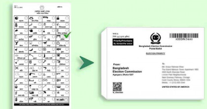 পোস্টাল ব্যালটে থাকছে না যেসব প্রতীক