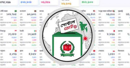 পোস্টাল ভোট দিতে ১২ লাখ ১৮ হাজার নিবন্ধন