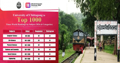 বিশ্বসেরা ১০০০ বিশ্ববিদ্যালয়ের তালিকায় চবির অবস্থান