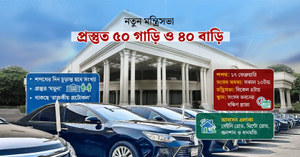 মন্ত্রীদের জন্য প্রস্তুত ৪০ বাড়ি ও অর্ধশত গাড়ি