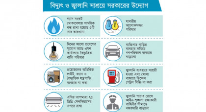 জ্বালানি সংকট মোকাবেলায় রেশনিংয়ের পরিকল্পনা সরকারের