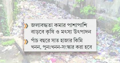 মৃত খাল-নালা পুনরুজ্জীবনে সরকারের মহাপরিকল্পনা