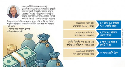আগামী অর্থবছরে সরকারের ঋণ গ্রহণ ৩ লাখ কোটি টাকা ছাড়াতে পারে