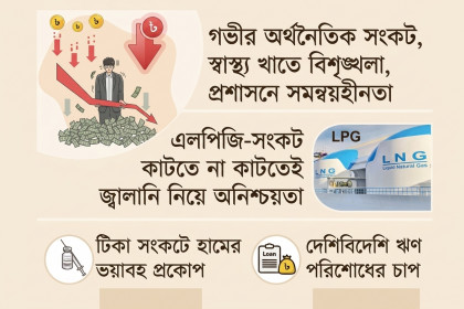 অন্তর্বর্তী সরকারের ব্যর্থতার চাপ বর্তমান সরকারের ওপর