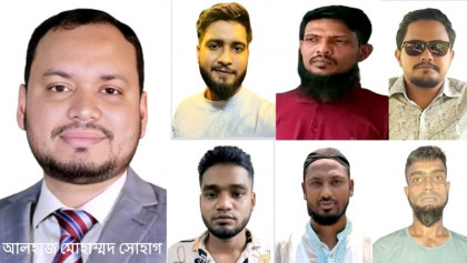 অপহরণের পর মোবাইল ডেটা দিয়ে ব্ল্যাকমেইল, মূলহোতা জিতুসহ চক্র সক্রিয়


