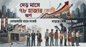 দেড় মাসে ৭৮ হাজার কোটি ঋণ: বেসরকারি খাতে সংকট, বাড়ছে বেকারের শঙ্কা

