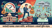 অর্থকষ্টে সরকার: রাজস্ব ঘাটতি, ঋণনির্ভরতা ও বাজেট ঝুঁকি বাড়ছে