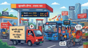 জ্বালানি তেলের দাম বাড়ায় পরিবহন খাতে চাপ, বাড়ছে ভাড়া ও পণ্য পরিবহন ব্যয়

