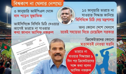 বিশ্বকাপে না যাওয়া নিয়ে তদন্তের ঘোষণা, সিদ্ধান্তে কার ভূমিকা-প্রশ্নে ক্রীড়াঙ্গন