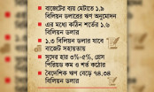 কঠিন শর্তের ঋণে বাড়ছে চাপ, স্বস্তি মিললেও সামনে ঝুঁকি