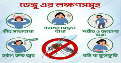 ডেঙ্গু জ্বর পরবর্তী শারীরিক ব্যথা বেদনার চিকিৎসা