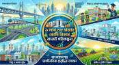 ৯ লাখ ৩৮ হাজার কোটি টাকার বাজেট পরিকল্পনা
