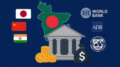 বিদেশি ঋণ পরিশোধে বাড়ছে চাপ