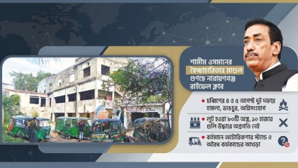 ঐতিহ্য হারিয়ে সংকটে নারায়ণগঞ্জ রাইফেল ক্লাব