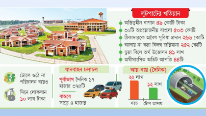 কর্ণফুলী টানেলে অপচয়ের পাহাড়