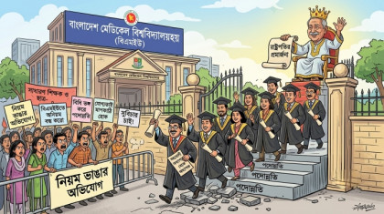 রাষ্ট্রপতির প্রমার্জনায় বিএমইউতে ১০ জন অধ্যাপক

