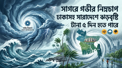 গভীর নিম্নচাপ, টানা পাঁচ দিন ঝড়বৃষ্টির আশঙ্কা