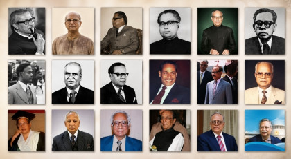 বাংলাদেশের রাষ্ট্রপতি ছিলেন যারা