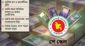 রাজস্ব ঘাটতির মধ্যে পে স্কেলের বড় ব্যয়, চাপে সরকার