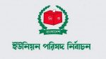 ইউপি নির্বাচন পরিচালনায় ব্যয় বাড়ছে ২৪৩ শতাংশ ইউপি নির্বাচন পরিচালনায় ব্যয় বাড়ছে ২৪৩ শতাংশ