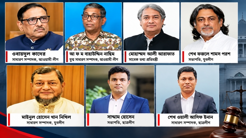 ওবায়দুল কাদেরসহ সাতজনের মৃত্যুদণ্ডের রায় দিল ট্রাইব্যুনাল