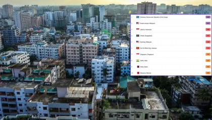 বায়ুদূষণে বিশ্বে চতুর্থ ঢাকা, বাতাস অস্বাস্থ্যকর