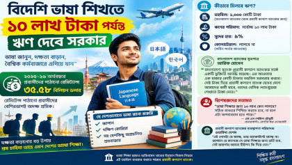 ভাষা শেখার জন্য মিলবে ১০ লাখ টাকা পর্যন্ত ঋণ