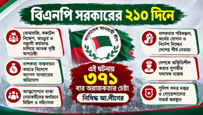 ২১০ দিনে ৩৭১ বার অরাজকতার চেষ্টা নিষিদ্ধ আ.লীগের