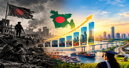 ৮.৭৫ বিলিয়ন থেকে ৫০০ বিলিয়ন ডলারের অর্থনীতিতে বাংলাদেশ
