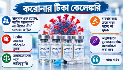করোনার টিকার ১২০০ কোটি টাকা ফেরত দেয়নি ভারত