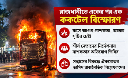 আগুন সন্ত্রাস ও নাশকতার অভিযোগে ফের আলোচনায় আওয়ামী লীগ