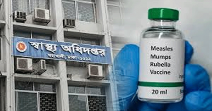 হাম উপসর্গে একদিনে মৃত্যু ১১ জনের; আক্রান্ত ১২৭০  